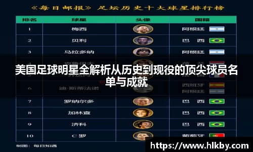 美国足球明星全解析从历史到现役的顶尖球员名单与成就