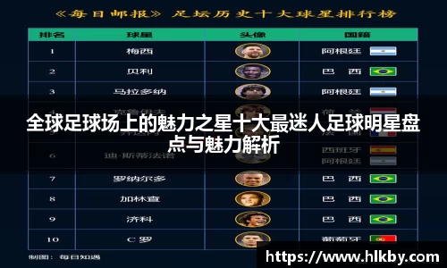 全球足球场上的魅力之星十大最迷人足球明星盘点与魅力解析