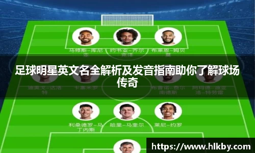 足球明星英文名全解析及发音指南助你了解球场传奇